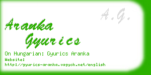 aranka gyurics business card